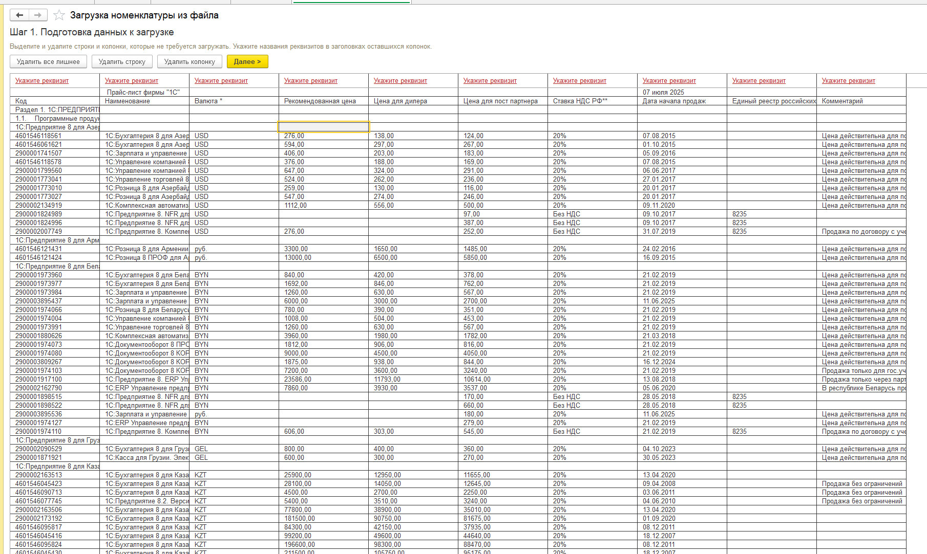 Загруженные данные из файла в табличный документ