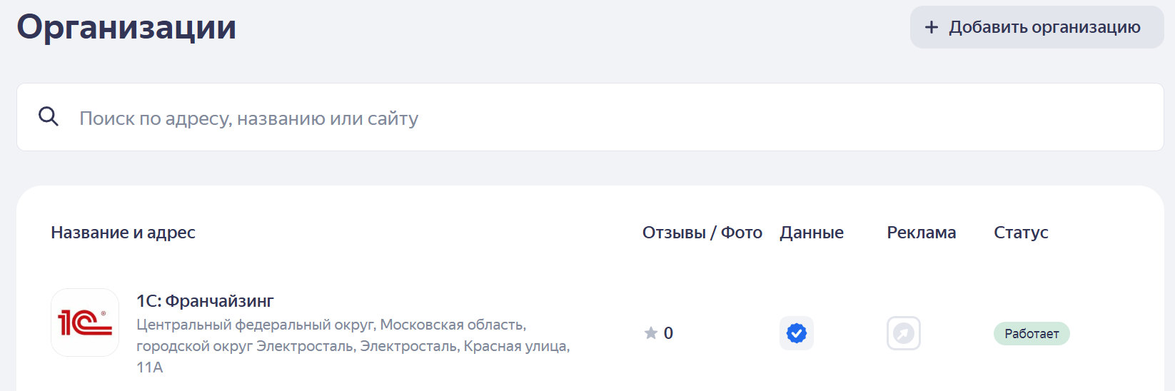 Яндекс Бизнес - добавленный организации